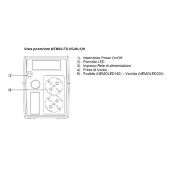 NEMO 1200VA 480W EL-NEMOLED120